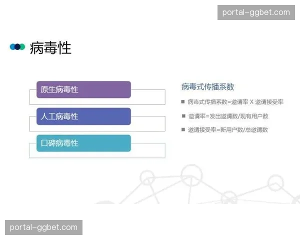 深度报道：数据分析公司如何为亚特兰大“造星工厂”筛选和培养高效射手
